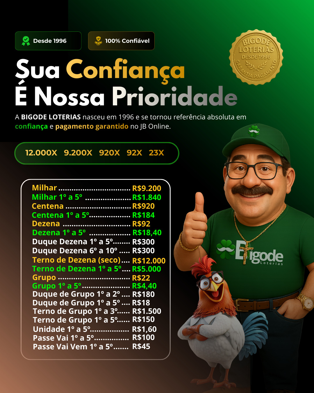 blackjack é igual 21 