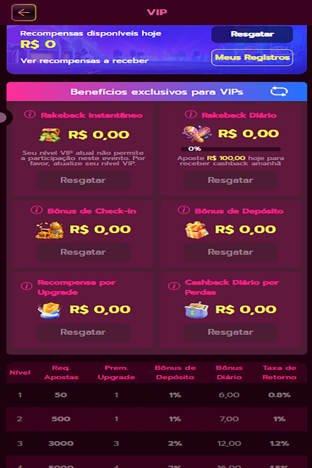 jogos do betano 
