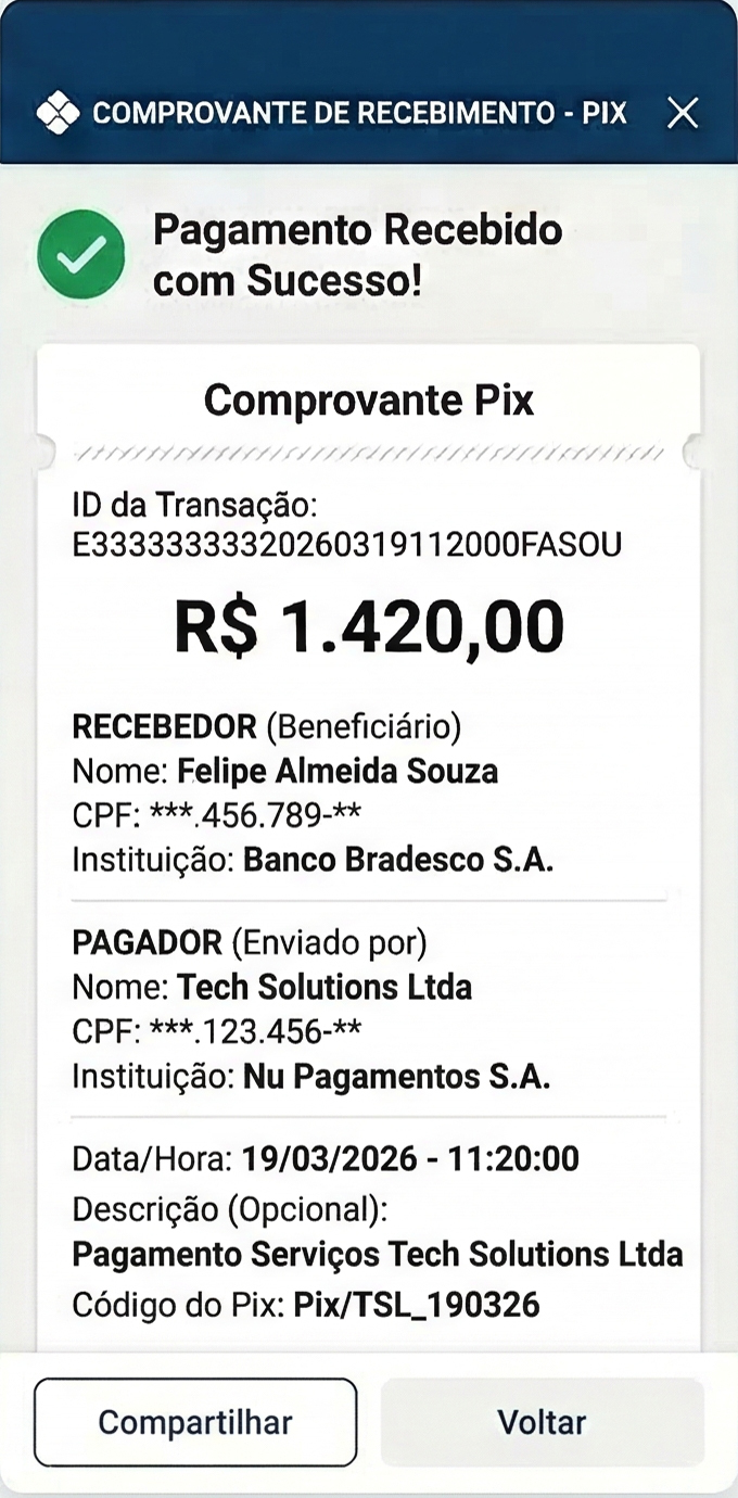 operação jogo do tigrinho 