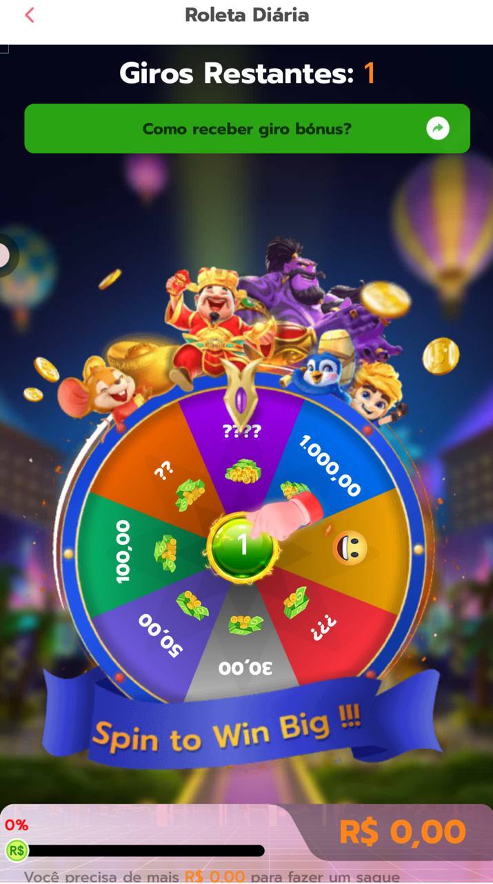slot big win 